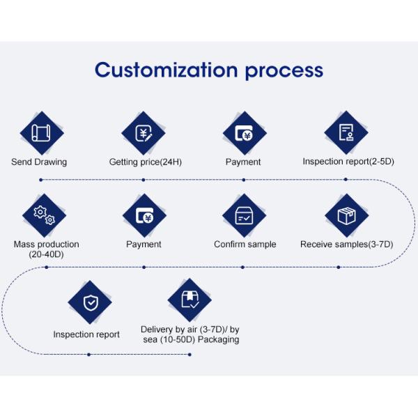 prototrak mill parts