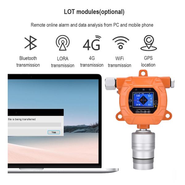 0-50000PPM Fixed Multi Gas Detector Natural Pipeline Processing MIC600