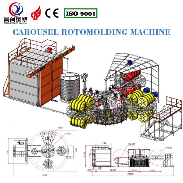 Customizable Rotational Molding Machine for Hollow Plastic Products