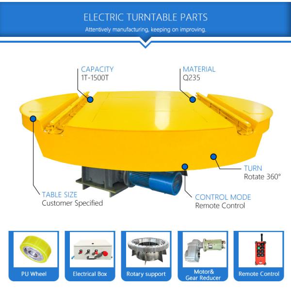 BEFANBY Platform Electric Rail Turn Table