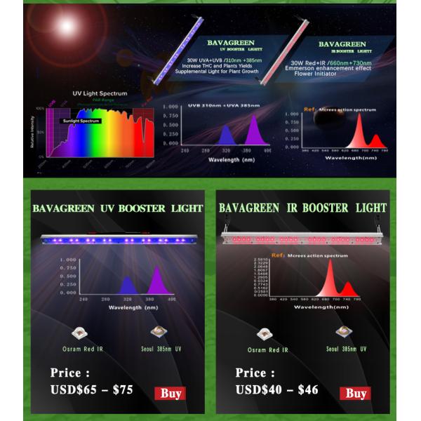 BAVA Dimmable LM301H 3000k Red 385nm IR 800W Far red Commercial Grade Fixture
