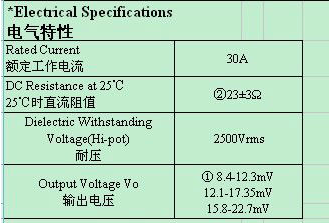 6 Pins 30A Zero Phase Sequence Current Transformer Toroidal Coil Structure