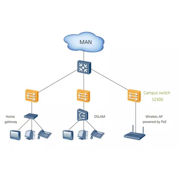 Huawei LS-S2326TP-EI-DC 02351367 S2300 Series Quidway Switch Units