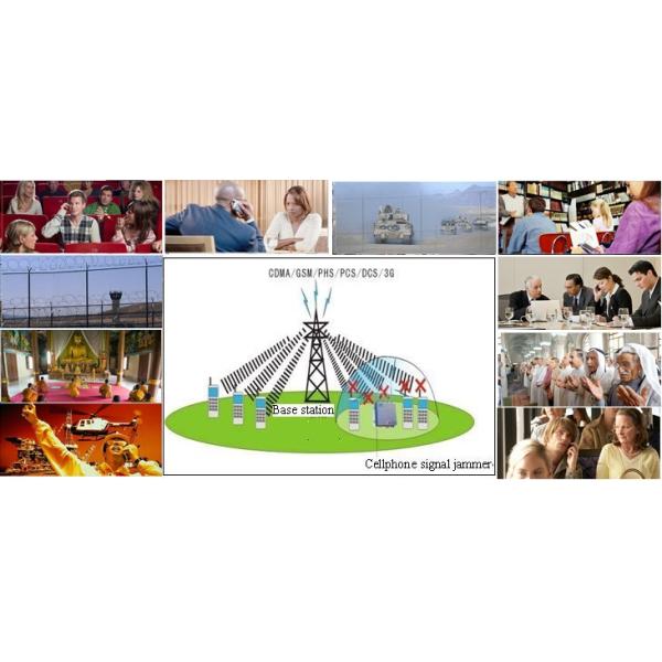 High Power 100w Wireless Network Jammer Cell Phone Blocker GSM 4G LTE Blocking