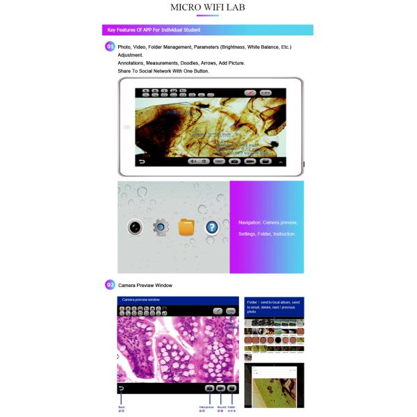Mini 5G Wifi Build - In Camera , Biological Trinocular Student Microscope A59.4930