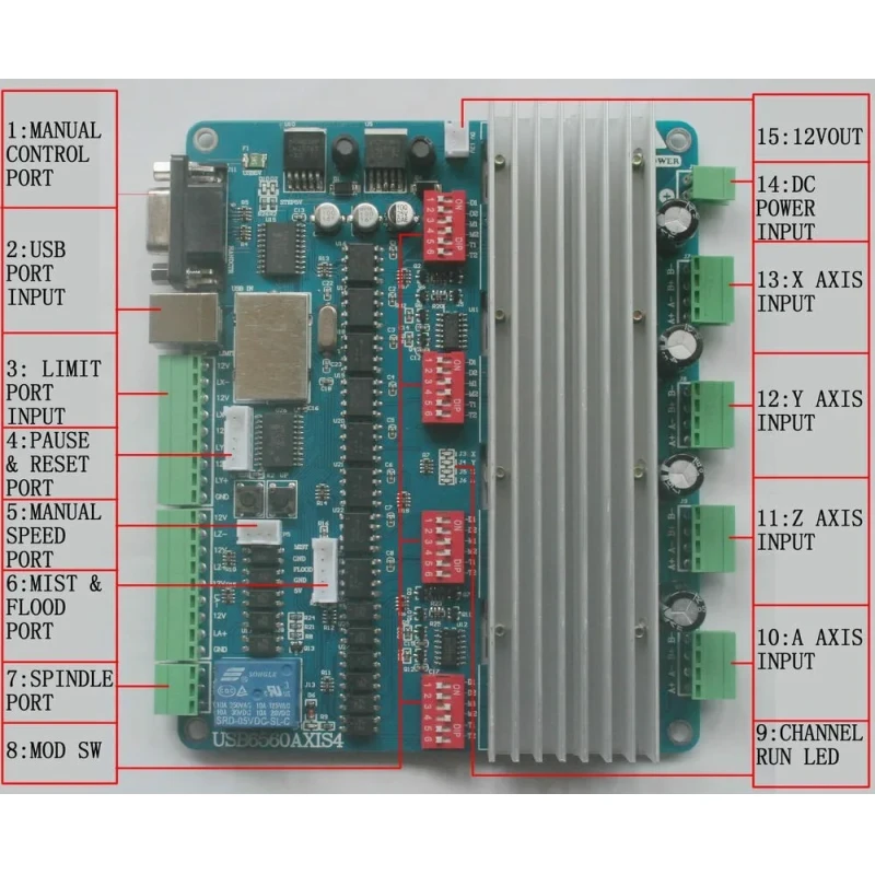 4 Axis Cnc Controller Kit USB CNC Driver Board USB6560T4V3