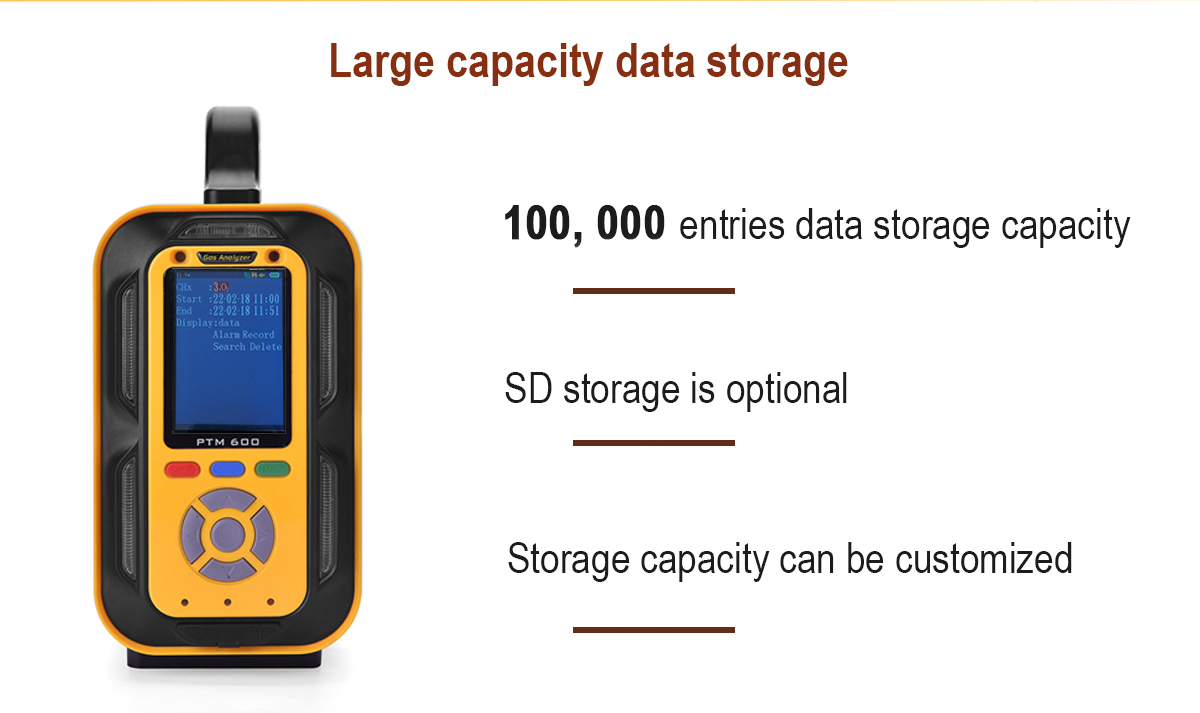 PTM600-DOAS Method Gas Analyzer