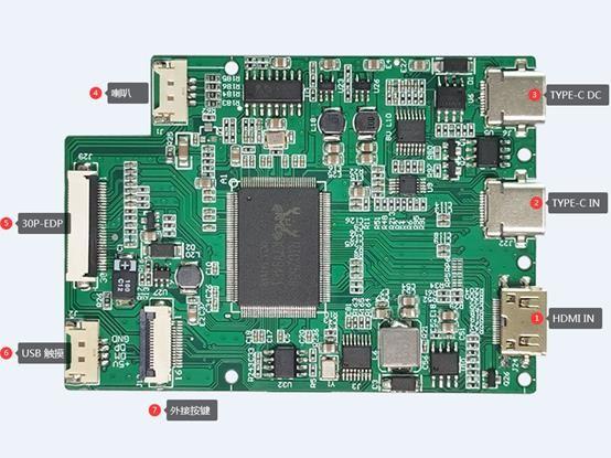 Cheap 15.6 Inch HDMI TFT LCD Display Control Module With Built In TYPE C Function for sale