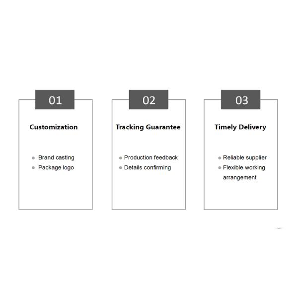 Non Rising Stem Soft Seated Gate Valve Cast Iron Flange Sluice Gate Valve