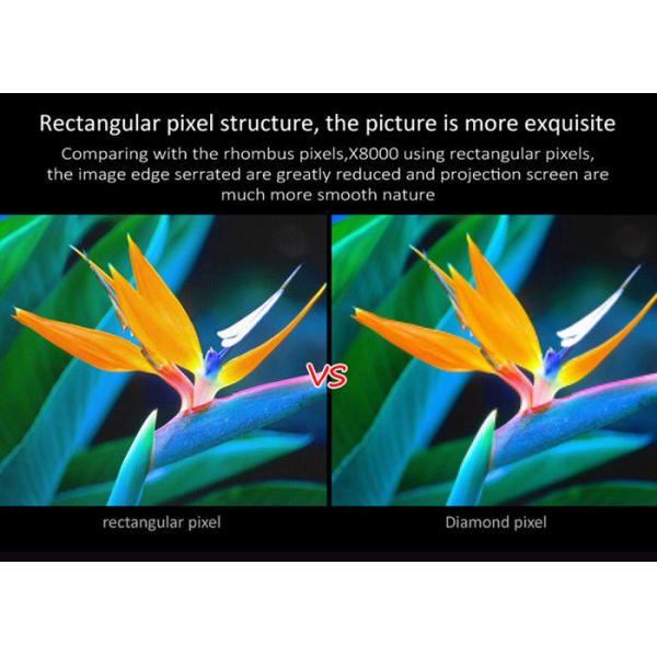 3LCD Full HD 1920x1200 Projector , Portable Video Projector With Android 5.1 Syste