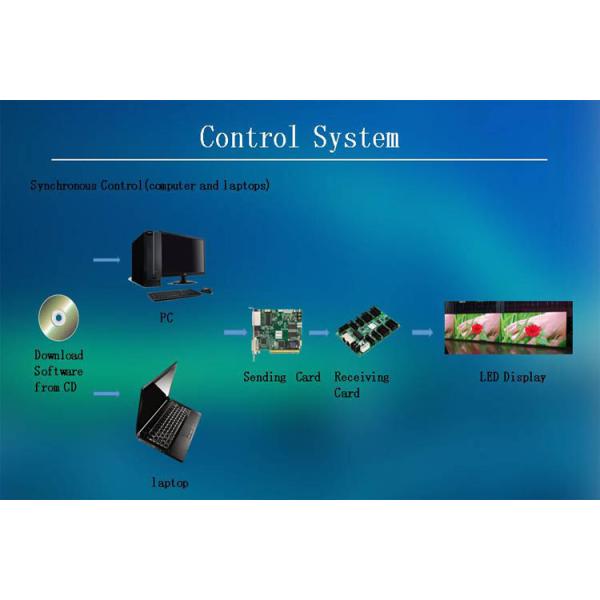 P2.604 Commercial Led Display Screen , HD Led Display Pure Black LED Series