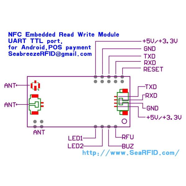 NFC Embedded Read Write Module, UART, TTL interface, ISO 14443A/B, ISO 15693, for Android, POS payment