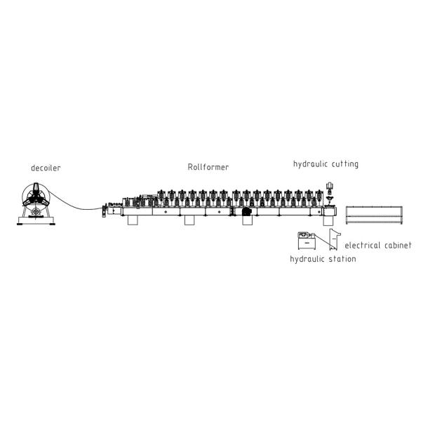 Double Layer Metal Roofing Sheet Roll Forming Machine For Corrugated Sheets and 6 Rib Profile Sheets