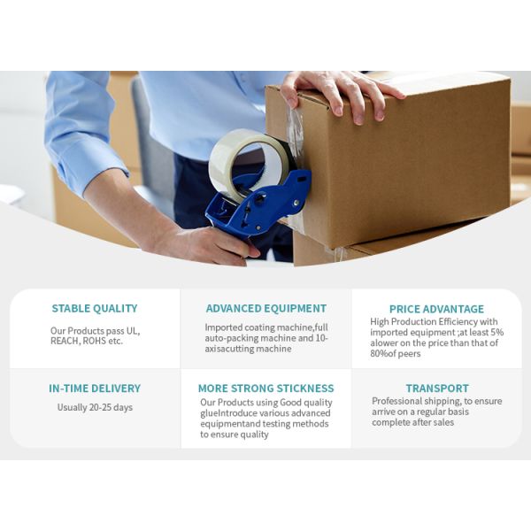 4x6 Direct Thermal Shipping Barcode Paper Water-Proof Adhesive Sticker Electronics Packaging Labels