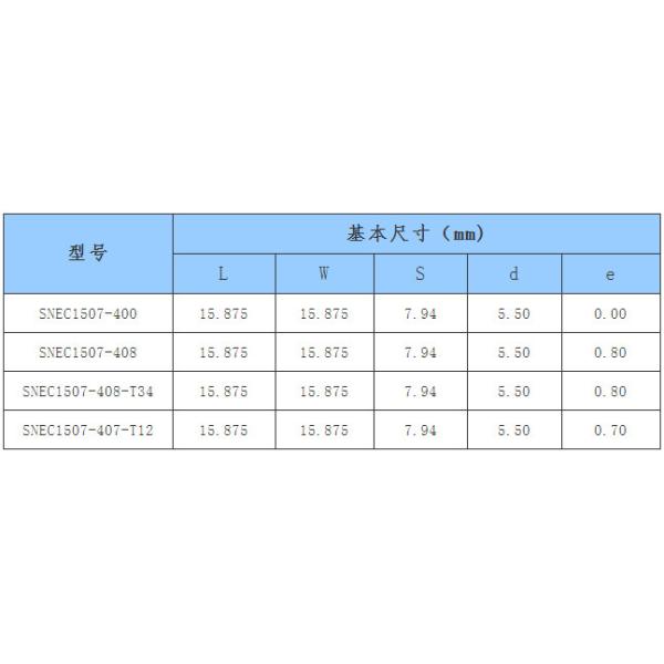 Milling- Normal Gravity Mill Cutter - CNC Insert