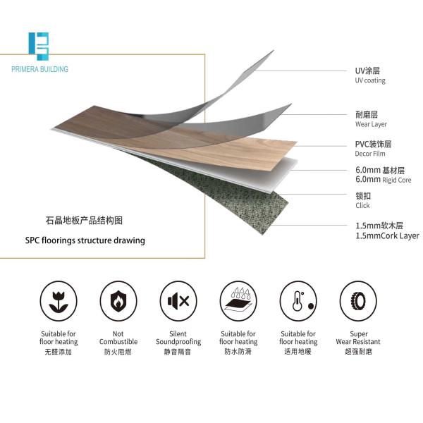 SPC Carrara Marble Vinyl Flooring 5.0mm UV Coated Interlocking