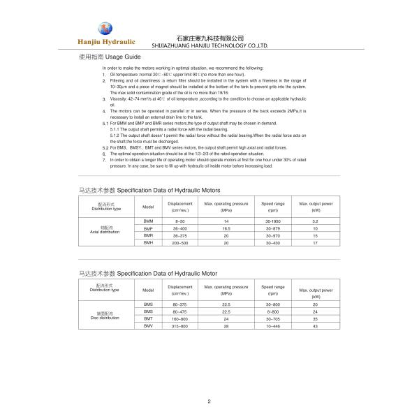 Low Speed High Torque Hydraulic Motor For Hydraulic Systems Solutions