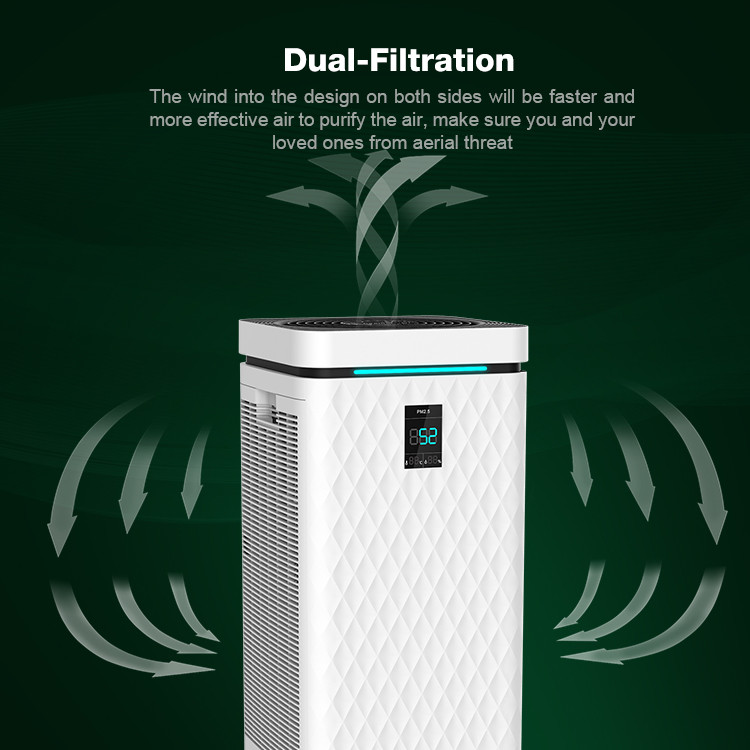 Floor Standing HEPA UV Air Purifier Remove PM2.5 Index UV Air Cleaner