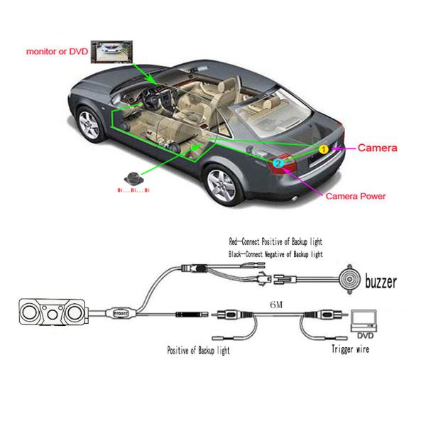 CVBS 1.0Vpp 65dB DC12V Car Reverse Guidelines Camera
