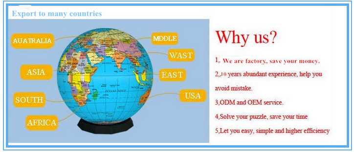 Long Range 2.4G Omni WiFi Antenna 3DBI 2km WiFi Range SMA Male for Wireless Connection