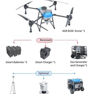 Best Revolutionize Your Farming Techniques Wifi Drones for Agricultural Spraying wholesale