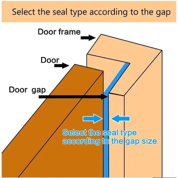 Refrigerator Door Seal Strip Cut or Rolled Sections for Replacement and Parts Moulded From Rubber PVC and EPDM