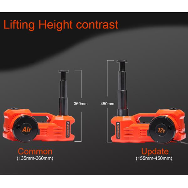 Car DC 12V Multi-Functional Electric Hydraulic Floor Jack with Inflating Pump,Design of current overload protection