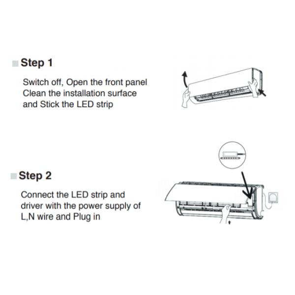 UVC Air sterlizer kit for mini split