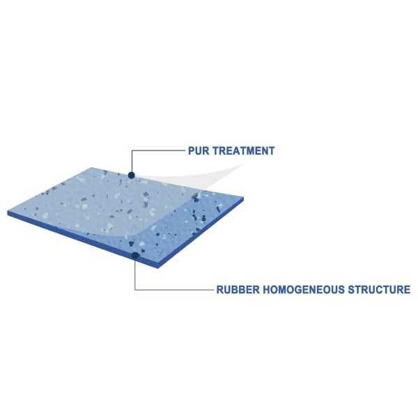 Museum-Grade Rubber Flooring from Relle (Slip-Resistant)
