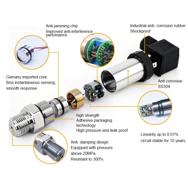 High Accuracy 100MPa Hydrostatic 28VDC Piezoelectric Pressure Sensor