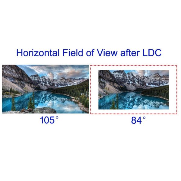 POE POC Lecture Capture SDI USB 4K HD Camera For Live Streaming or best hd webcam for video conferencing