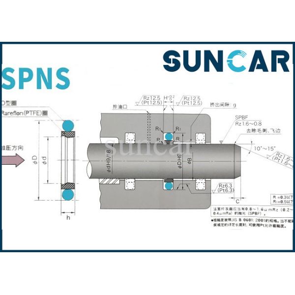 SPNS Piston Rod Seal For Hydraulic Equipment