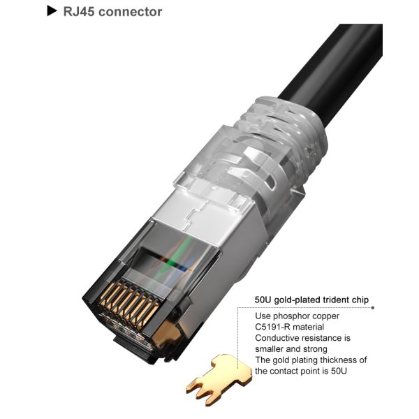 Cat 7 SFTP Shielded 10Gbps Ethernet RJ45 Network Patch Cable SFTP Cat7 Rj45 Plug Network Lan Cable 1000ft Ethernet Cable