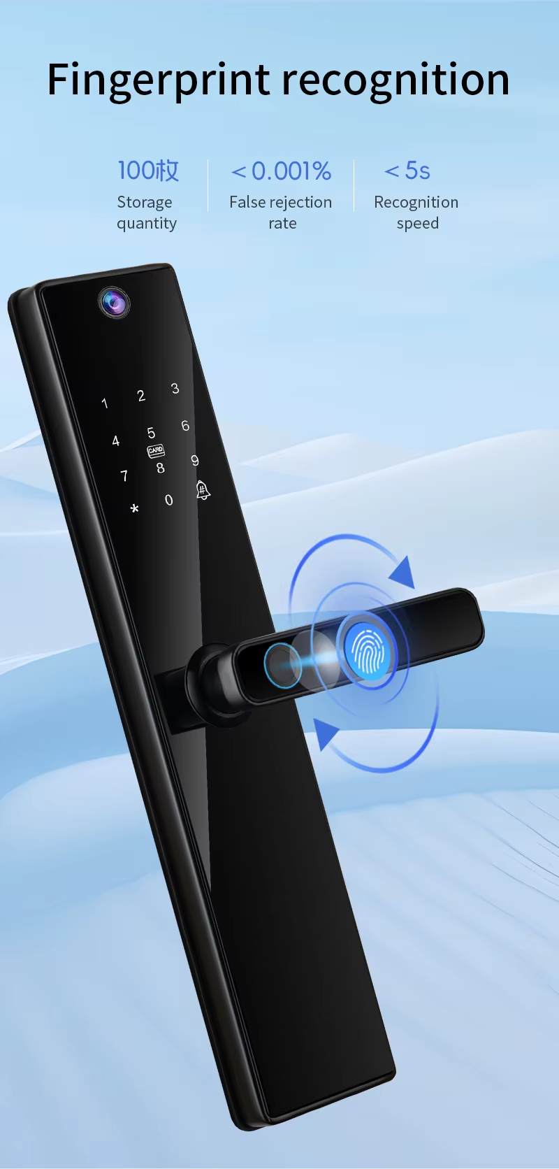 Automatic Video Calling Tuya Wifi App Fingerprint Recognition Key Card Code S819-2MAX Smart Door Lock For Home Hotel Apartment