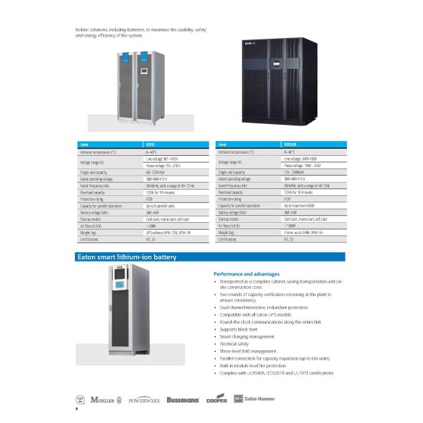 Eaton Power Cube Modular UPS System 400kVA-2500kVA Pure Sine Wave with 97.3% Efficiency for Data Centers