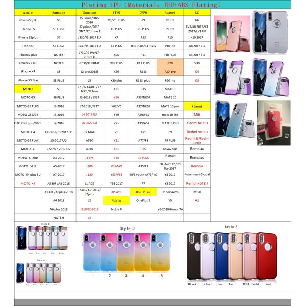 TPU+ABS Color Plating Metallic Button Protective Case Back Cover For IphoneXS IphoneXS MAX IphoneXR Iphone8 Plus Iphone7