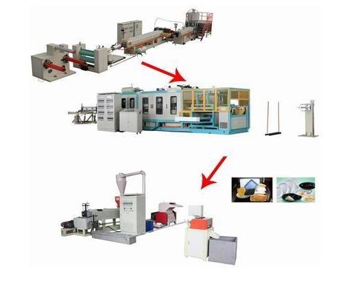 Cheap Foam Tray / Box / Container Making Machine / PS Foam Sheet Forming And PS Recycle Machine for sale