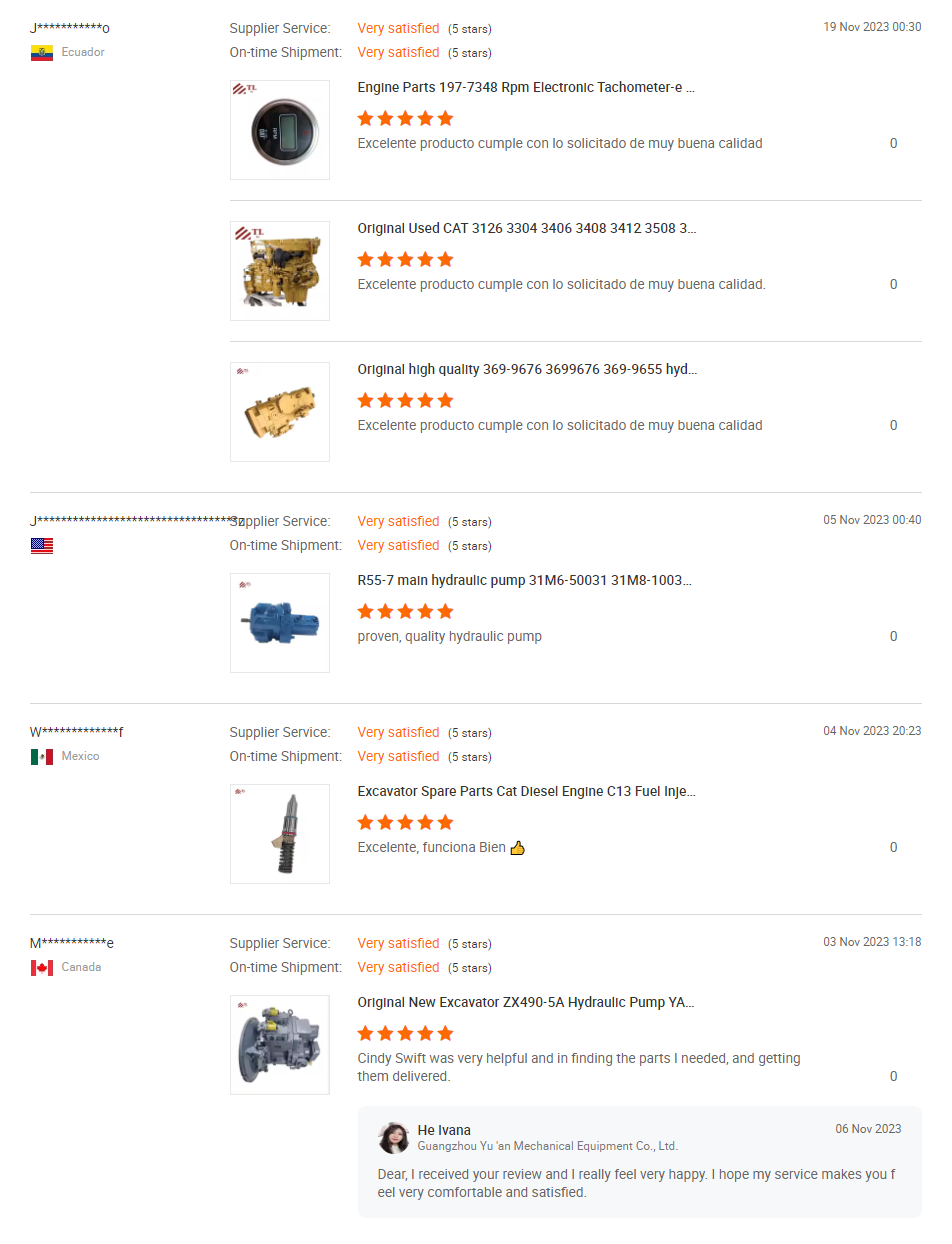 Hydraulic Pump 9T4104 for for Tractor D4H