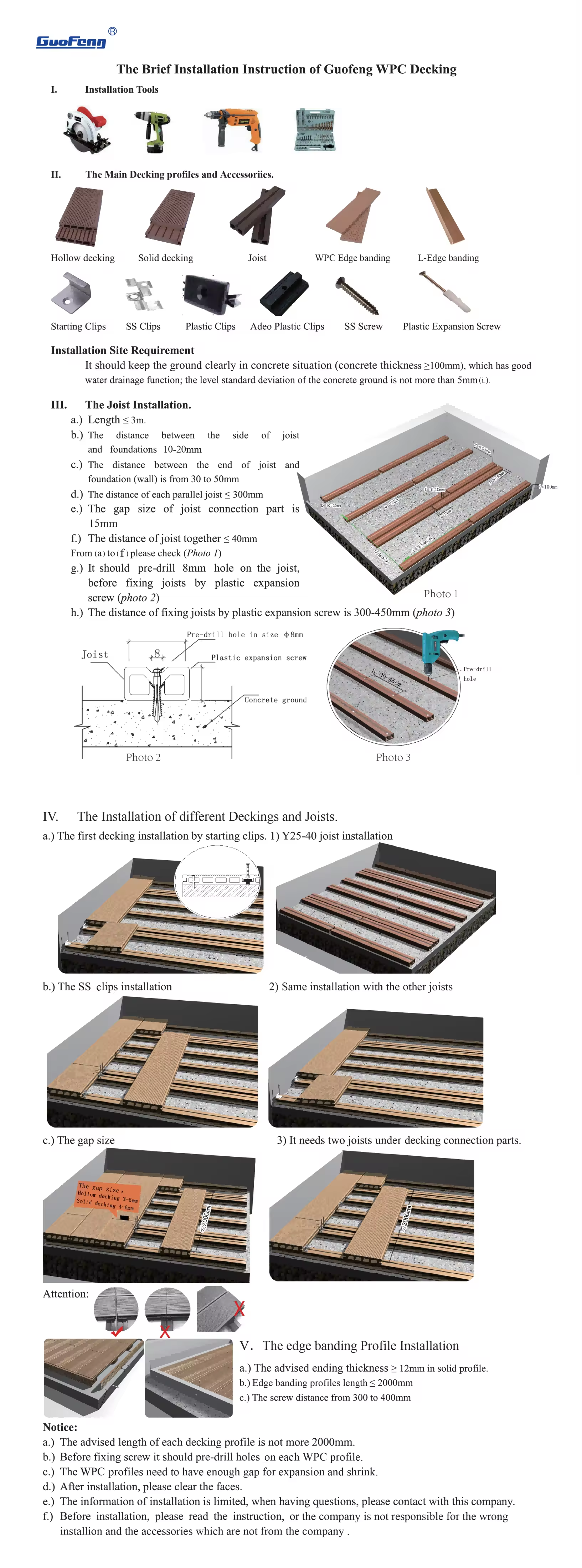 Popular 3D embossing Waterproof 145*21mm WPC decking floor