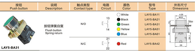 LAY5(XB2)-BA42 Red color flat button in spring return for control panel