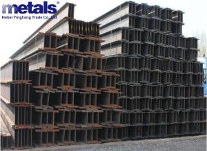 Best Factory Direct Sale Customized Galvanized H-Beam Steel I Beam Steel Structural Steel Top Beam wholesale