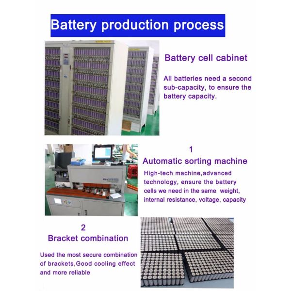25Ah Rechargeable Lithium SLA Replacement 48V Energy Storage Battery