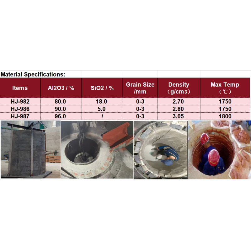 Refractory Materials Coil Grout Castable For Coating Induction Furnace Coils