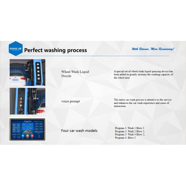 Risense Professional Manufacturer Full Automatic Rollover Car Wash Machine Systems with air Dryer and Wheel Brushes