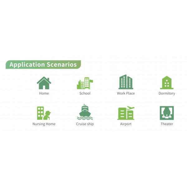 Non Invasive Sampling One Step Test For SARS-CoV-2 Antigen Self Test Use