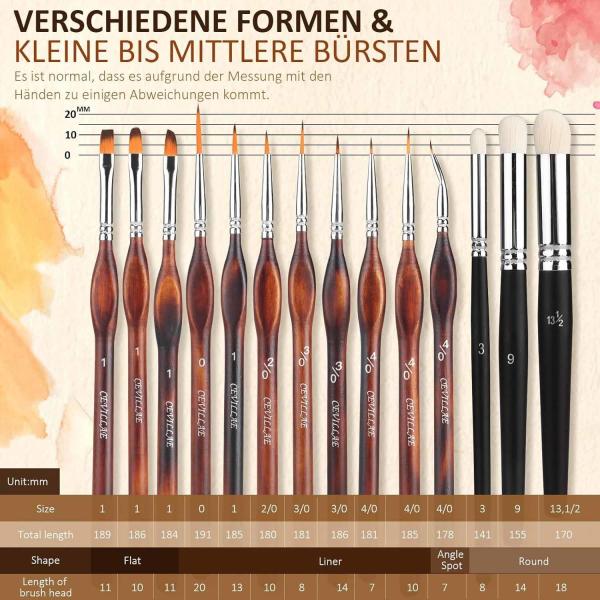 Cheap Precision Model Paintbrush Detailing Making Painting Brush Set for Scale Models for sale