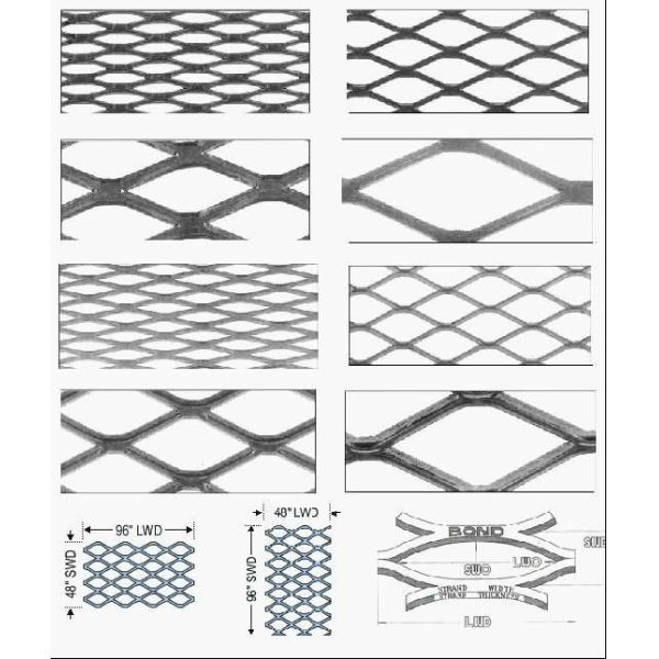 decorative expanded metal mesh panels