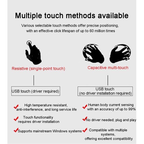 3mm Bezel 17 Inch LCD Touch Screen High Brightness Sunlight Readable IP65 With Capacitive Touch IPC