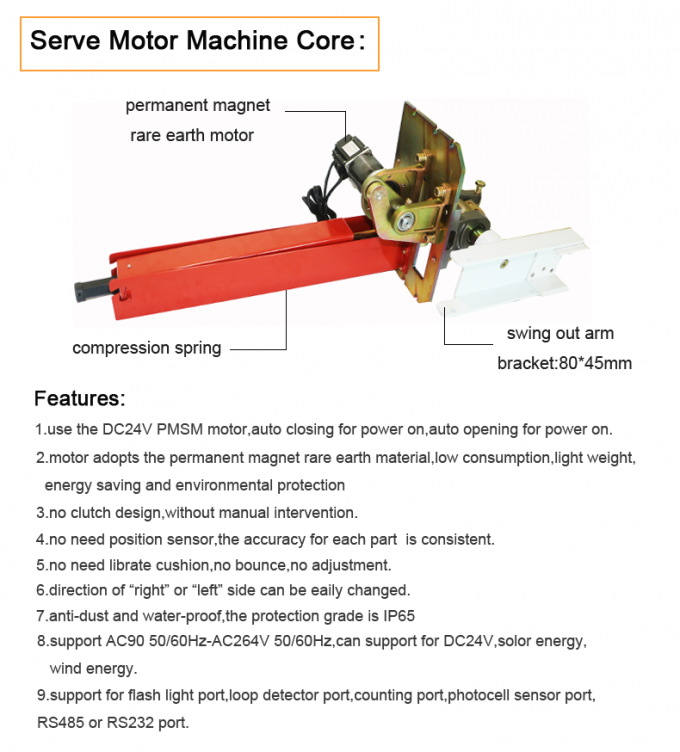Wind Power DC12V Security Barrier Gate Traffic Serve Motor With Encoder Control