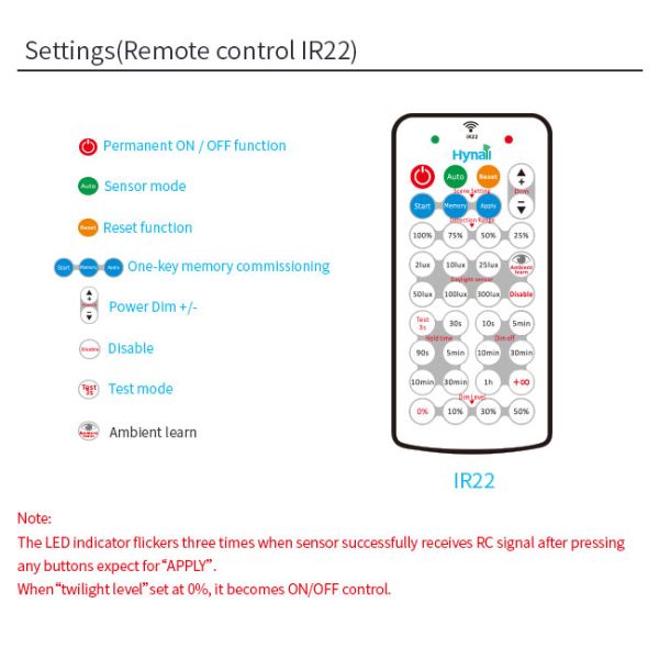 Compact 12V DC PIR Motion Sensor IR Remote Commissioning Small Current
